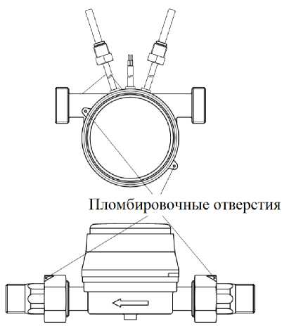 Внешний вид. Счетчики тепла, http://oei-analitika.ru рисунок № 4