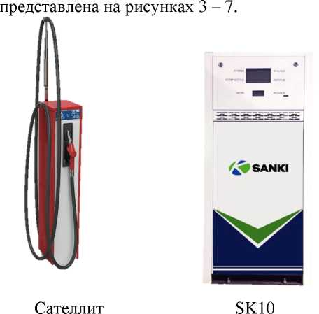 Внешний вид. Колонки топливораздаточные, http://oei-analitika.ru рисунок № 1