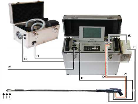 Внешний вид. Система для определения параметров газопылевого потока, http://oei-analitika.ru рисунок № 7