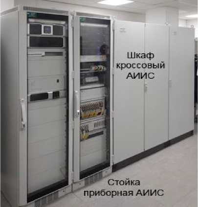 Внешний вид. Система автоматизированная информационно-измерительная АСУ ТП ИС двигателя Д-18Т, http://oei-analitika.ru рисунок № 2