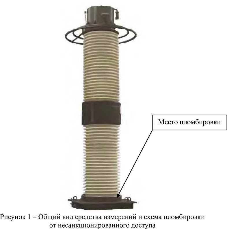 Внешний вид. Трансформаторы тока, http://oei-analitika.ru рисунок № 1