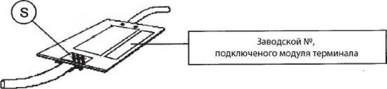 Внешний вид. Весы неавтоматического действия, http://oei-analitika.ru рисунок № 7