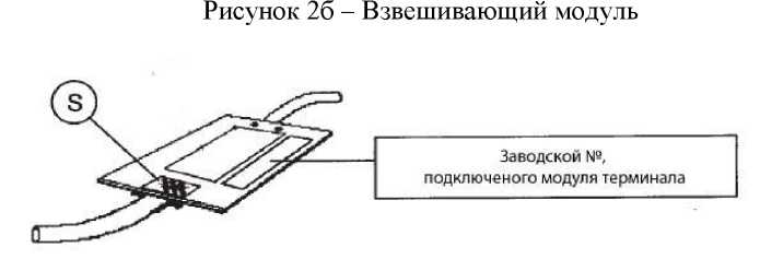 Внешний вид. Весы неавтоматического действия, http://oei-analitika.ru рисунок № 10