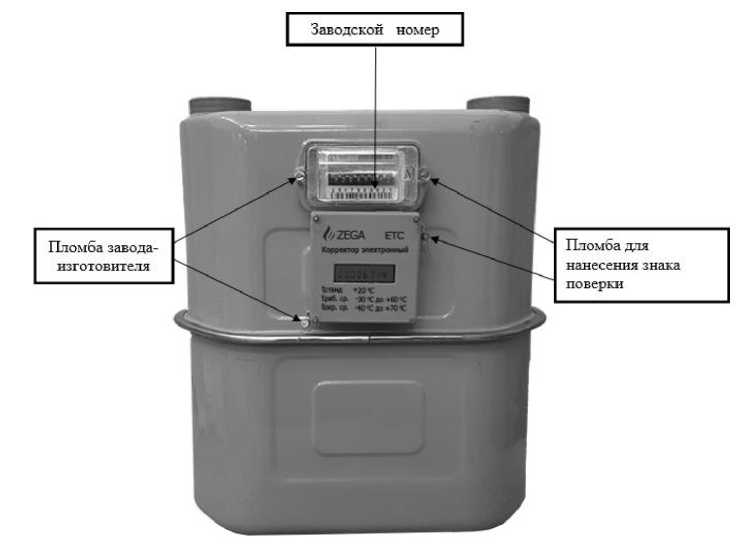 Внешний вид. Счетчики газа объемные диафрагменные с электронным корректором, http://oei-analitika.ru рисунок № 1