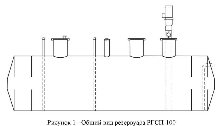 Внешний вид. Резервуар горизонтальный стальной подземный, http://oei-analitika.ru рисунок № 1