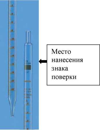 Внешний вид. Пипетки градуированные без установленного времени ожидания класса точности А, http://oei-analitika.ru рисунок № 2