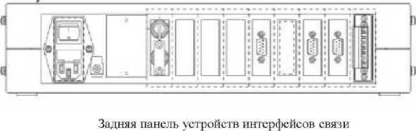 Внешний вид. Система коммерческого учета и контроля резервуарных запасов парка комбинированной установки Entis- т.430-11, http://oei-analitika.ru рисунок № 8