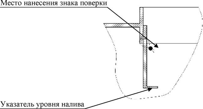 Внешний вид. Полуприцепы-цистерны, http://oei-analitika.ru рисунок № 4