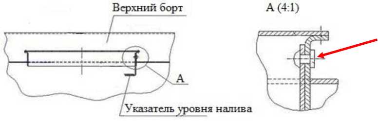 Внешний вид. Полуприцепы-цистерны, http://oei-analitika.ru рисунок № 2