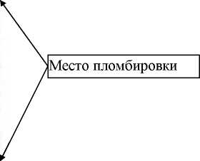 Внешний вид. Трансформатор напряжения, http://oei-analitika.ru рисунок № 2