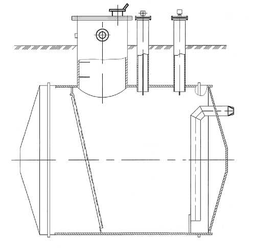 Внешний вид. Резервуары стальные горизонтальные цилиндрические, http://oei-analitika.ru рисунок № 3