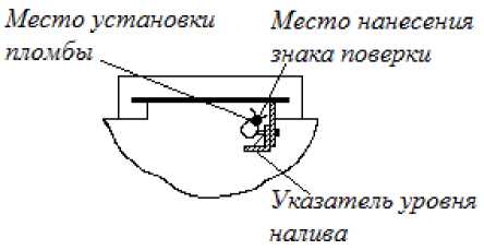 Внешний вид. Полуприцеп-цистерна, http://oei-analitika.ru рисунок № 2