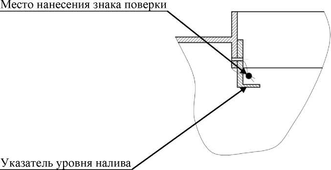 Внешний вид. Полуприцепы-цистерны, http://oei-analitika.ru рисунок № 2