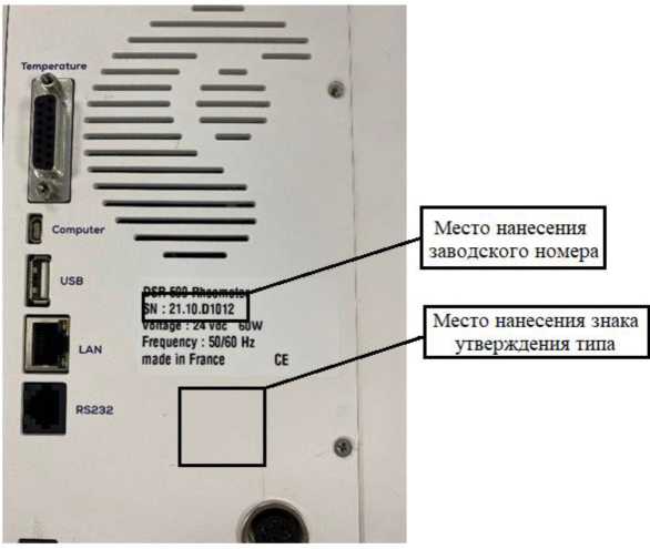 Внешний вид. Реометры ротационные, http://oei-analitika.ru рисунок № 5