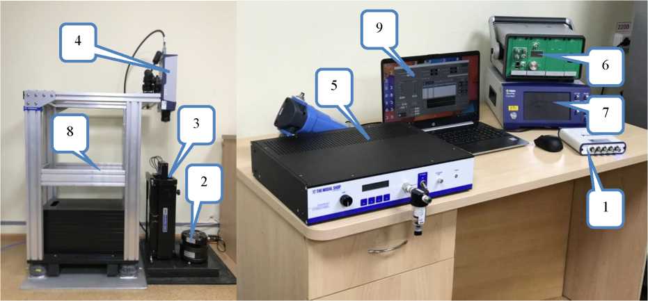 Внешний вид. Виброустановка поверочная с лазерным виброметром, http://oei-analitika.ru рисунок № 1