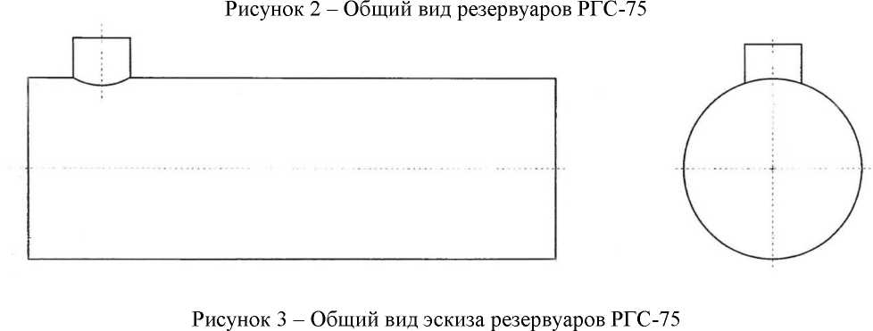 Внешний вид. Резервуары стальные горизонтальные цилиндрические, http://oei-analitika.ru рисунок № 4