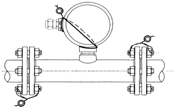 Внешний вид. Преобразователи расхода жидкости турбинные Smith Meter, http://oei-analitika.ru рисунок № 2