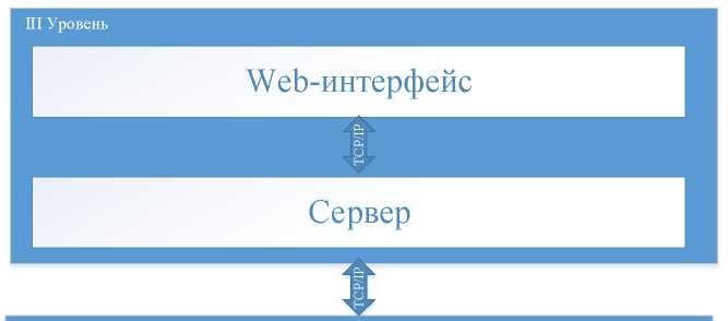 Внешний вид. Комплексы измерительно-вычислительные, http://oei-analitika.ru рисунок № 1