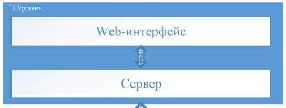 Внешний вид. Комплексы измерительно-вычислительные, http://oei-analitika.ru рисунок № 2