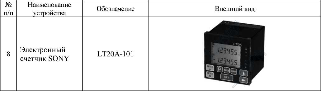 Внешний вид. Система измерительная испытательного стенда для компактных клещевых механизмов с пружинным аккумулятором/ручным тормозом II47299/34, http://oei-analitika.ru рисунок № 8