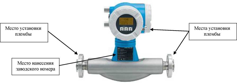 Внешний вид. Расходомеры массовые, http://oei-analitika.ru рисунок № 1