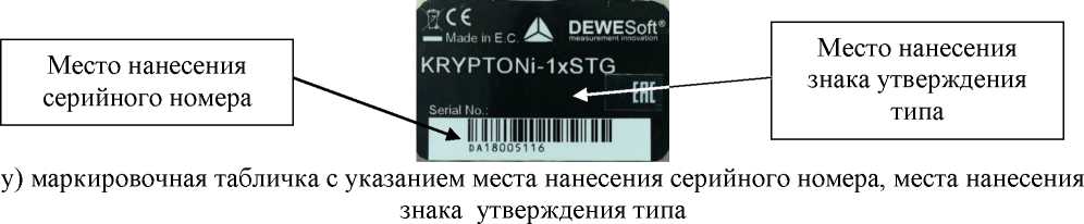 Внешний вид. Модули преобразователей напряжения (KRYPTON), http://oei-analitika.ru