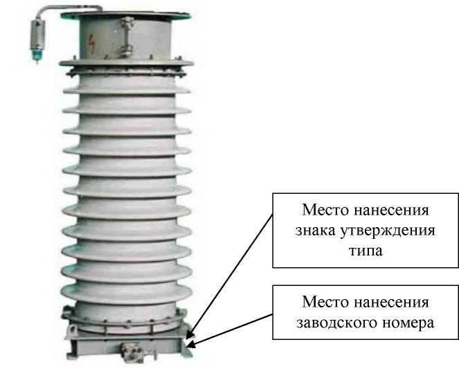 Внешний вид. Трансформаторы напряжения, http://oei-analitika.ru рисунок № 1