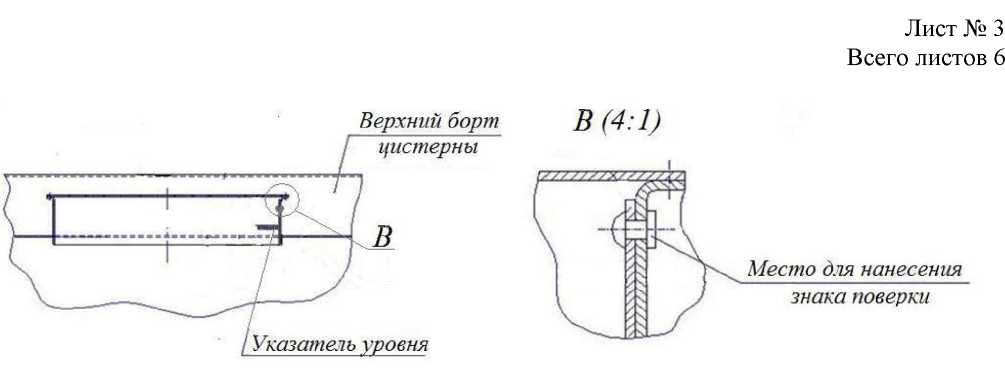 Внешний вид. Полуприцепы-цистерны, http://oei-analitika.ru рисунок № 4