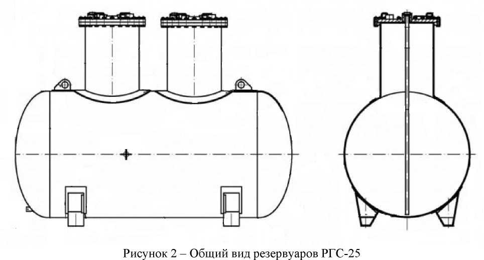 Внешний вид. Резервуар стальной горизонтальный цилиндрический, http://oei-analitika.ru рисунок № 2
