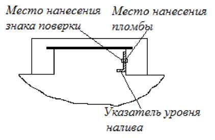 Внешний вид. Автотопливозаправщик, http://oei-analitika.ru рисунок № 2