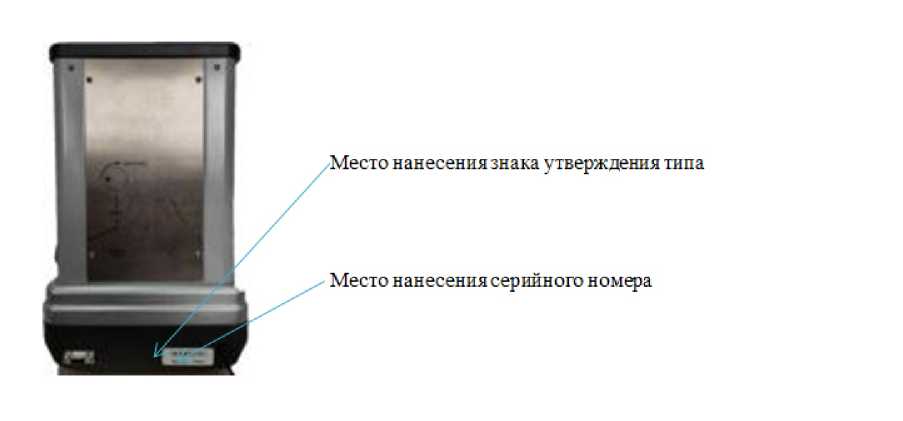 Внешний вид. Измерители относительной плотности жидкостей, http://oei-analitika.ru рисунок № 3