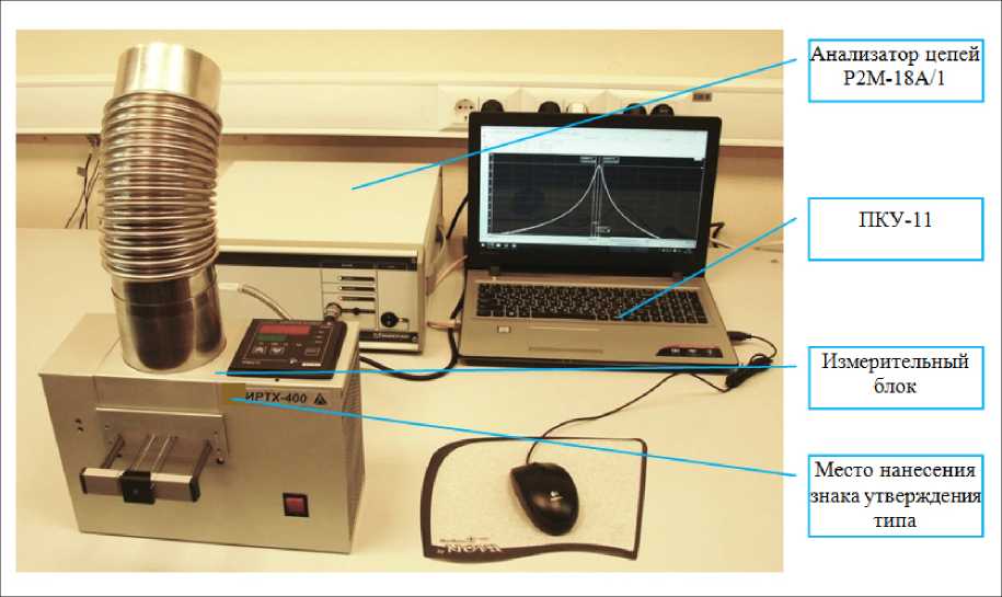 Внешний вид. Установка для измерения радиотехнических характеристик диэлектрических материалов в диапазоне температур от 20 ˚С до 400 ˚С, http://oei-analitika.ru рисунок № 1