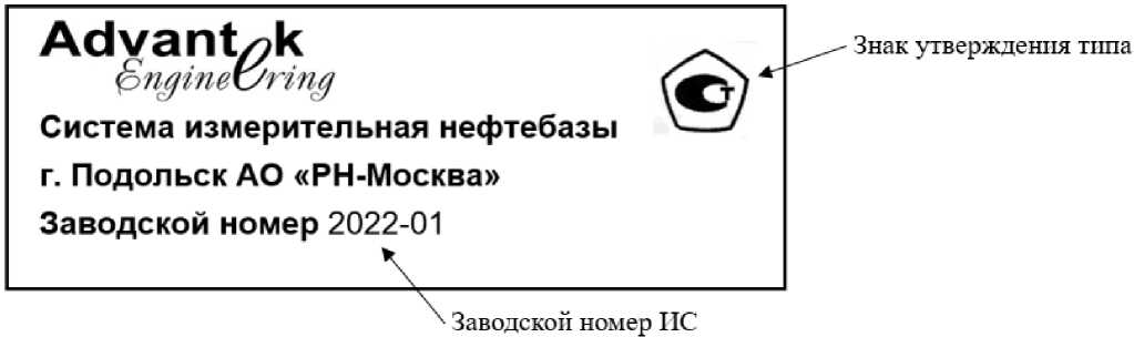 Внешний вид средства измерений: Система измерительная нефтебазы г. Подольск АО 