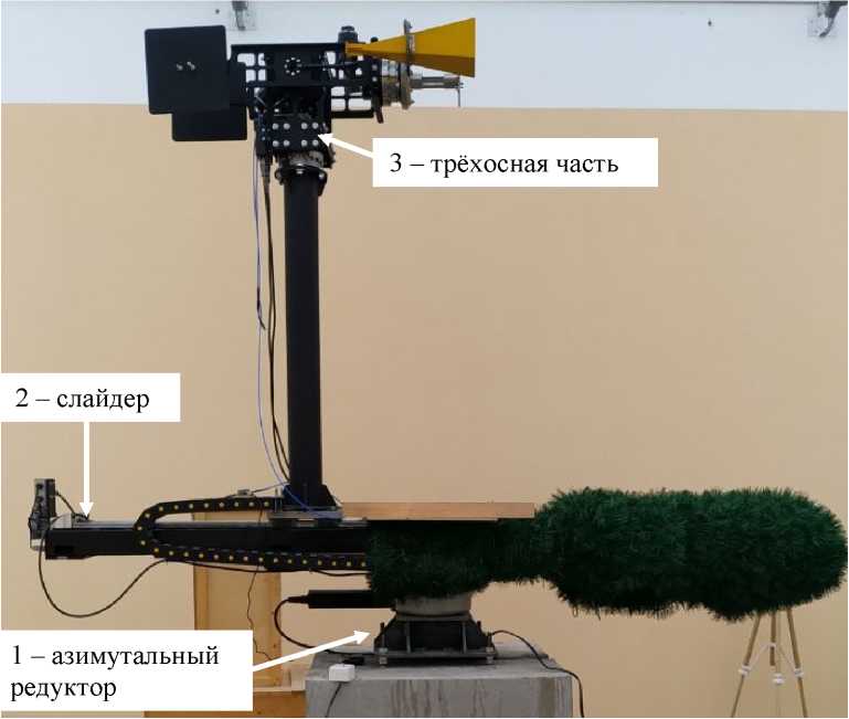 Внешний вид. Комплекс автоматизированный измерительно-вычислительный антенных измерений в дальней зоне во временной области, http://oei-analitika.ru рисунок № 4