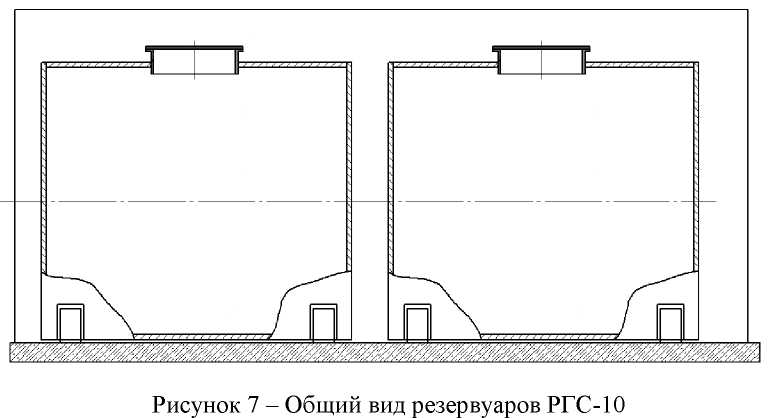 Внешний вид. Резервуары стальные горизонтальные, http://oei-analitika.ru рисунок № 7