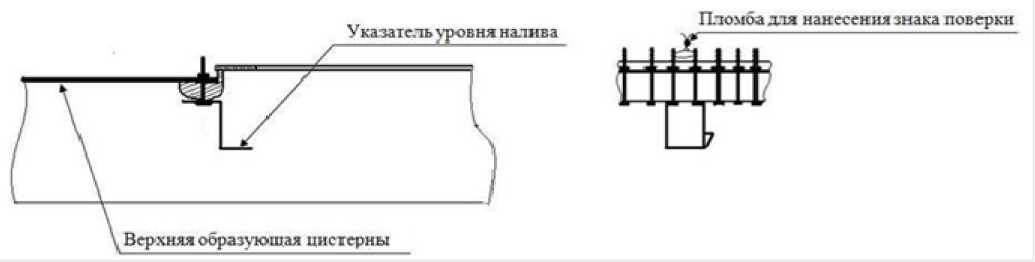 Внешний вид. Полуприцеп-цистерна, http://oei-analitika.ru рисунок № 2