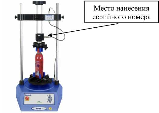 Внешний вид. Измерители крутящего момента силы, http://oei-analitika.ru рисунок № 2