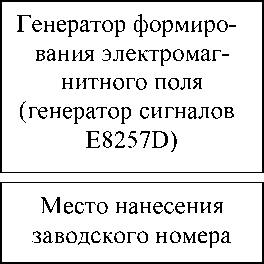 Внешний вид. Стенды измерительные (ОТА 595), http://oei-analitika.ru