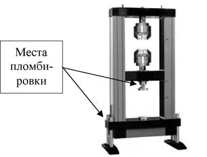 Внешний вид. Машины испытательные универсальные, http://oei-analitika.ru рисунок № 3