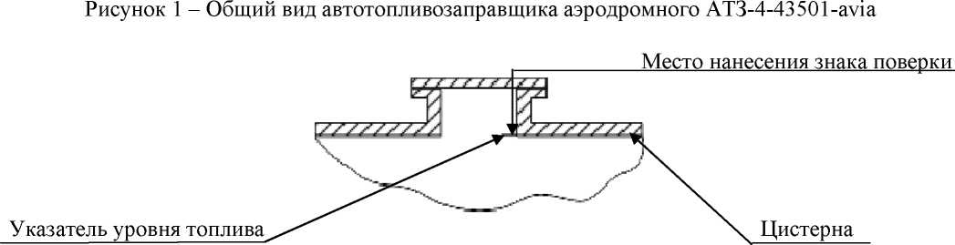 Внешний вид. Автотопливозаправщик аэродромный, http://oei-analitika.ru рисунок № 1