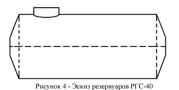 Внешний вид. Резервуары горизонтальные стальные цилиндрические, http://oei-analitika.ru рисунок № 4