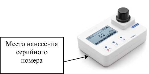 Внешний вид. Анализаторы воды компактные, http://oei-analitika.ru рисунок № 1