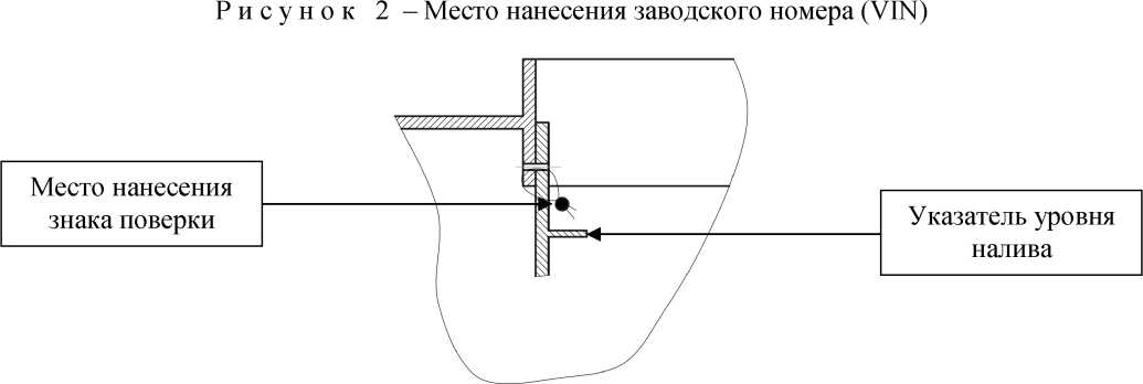 Внешний вид. Полуприцеп-цистерна, http://oei-analitika.ru рисунок № 3