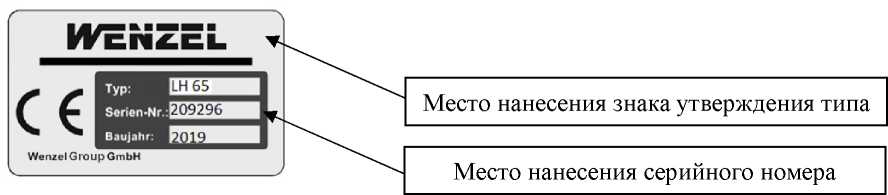 Внешний вид. Машины координатно-измерительные, http://oei-analitika.ru рисунок № 8