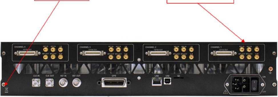 Внешний вид. Генераторы сигналов векторные, http://oei-analitika.ru рисунок № 4