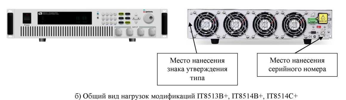 Внешний вид. Нагрузки электронные программируемые, http://oei-analitika.ru рисунок № 3