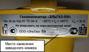 Внешний вид. Газоанализаторы, http://oei-analitika.ru рисунок № 3