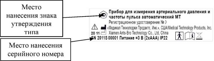 Внешний вид. Приборы для измерения артериального давления и частоты пульса автоматические, http://oei-analitika.ru рисунок № 5