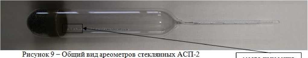 Внешний вид. Ареометры стеклянные, http://oei-analitika.ru рисунок № 4