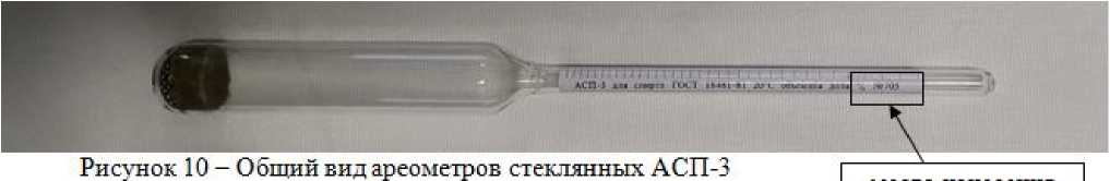 Внешний вид. Ареометры стеклянные, http://oei-analitika.ru рисунок № 5